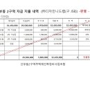 (주)제이에스비 이미지