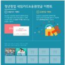 청년기프트