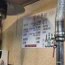 왕갈비둥지 이미지