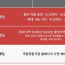 뮤지컬 쁠라테로 - 인터파크와 정동극장의 티켓오픈시간이 다른거 같아요 이미지