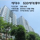 어은목마을 벽산블루밍 이미지