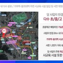 가야중~가야고 이미지