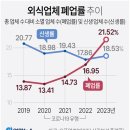 스퀘어푸드랩