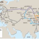 실크로드 이미지