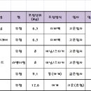 헬로가토스 이미지