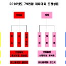 한마음이불 이미지