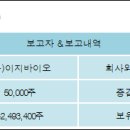 (주)이지바이오 이미지