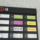 유디아네일