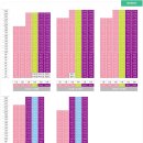 아양LH1단지 이미지