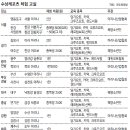 그린레포츠