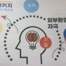 기질아카데미 이미지