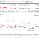 스튜디오바이온