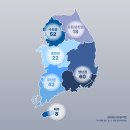 퍼시픽링스골프