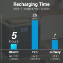 가장태양광발전소 이미지