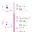 블링코 이미지