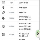 신호2리 경로당 이미지