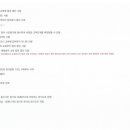 신다문화행정사 네이버블로그