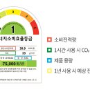 천만에너지 이미지
