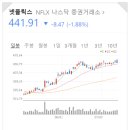 성우에프엔씨