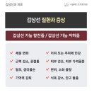 서울베스트의원 이미지