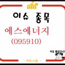 에스솔라루프