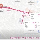 오토오아시스 홈플러스 영등포점 | 영등포역 고시텔 전입신고 가능한 대방동 고시원 해피하우스