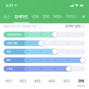 지*범
