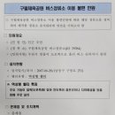 구월체육공원