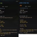 알루트