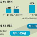 더펫동물병원 이미지