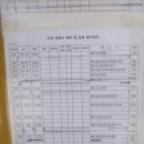 신창정류장 이미지