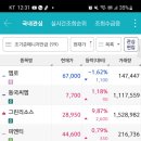 영민엔지니어링 - 청주시 흥덕구 서현북로 81 | 영민엔지니어링