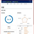 라온영어학원 - 광주시 고불로46번길 6 | 라온영어학원