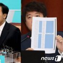 이준석 "손학규 당비 대납"..孫 "젊은 사람이 치사한 정치" 이미지