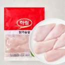 기장군보건소정관지소 | 공중보건한의사의 하루(부산 기장군 정관보건지소)