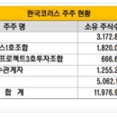(주)라파메디 이미지