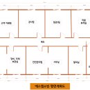 에스엠소방 네이버블로그