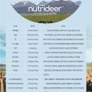 펫트러스트 이미지