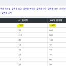 태광약국 이미지
