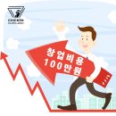 치킨삼파전 네이버블로그