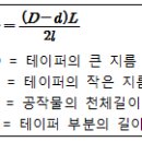 2011년 4회 전산응용기계제도기능사 필기 기출문제, CBT 이미지
