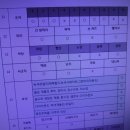 사군자미용실