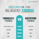 워너비라인의원 이미지