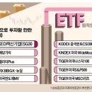 연금 만들기 이미지