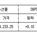 하버드당구장 이미지