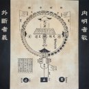 삼가면_외토리(배출하우스)_2 | 남명(南冥) 조식(曺植) 기념관