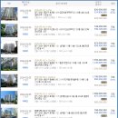 엘에스로 Daum카페