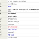 양덕동208 이미지