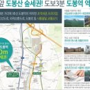 도봉숲어린이집 이미지