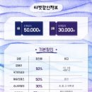 장호중 | 6월 공연으로 한국창작뮤지컬 추천! 첫공 보고 왔어용! 국립중앙박물관 극장 용 ‘아리 아라리’